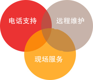 十年专注,勇于创新.jpg 十年专注,勇于创新.jpg