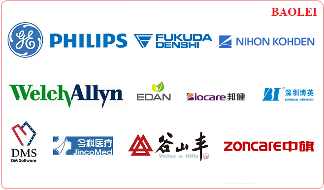 完美兼容各大主流心电设备